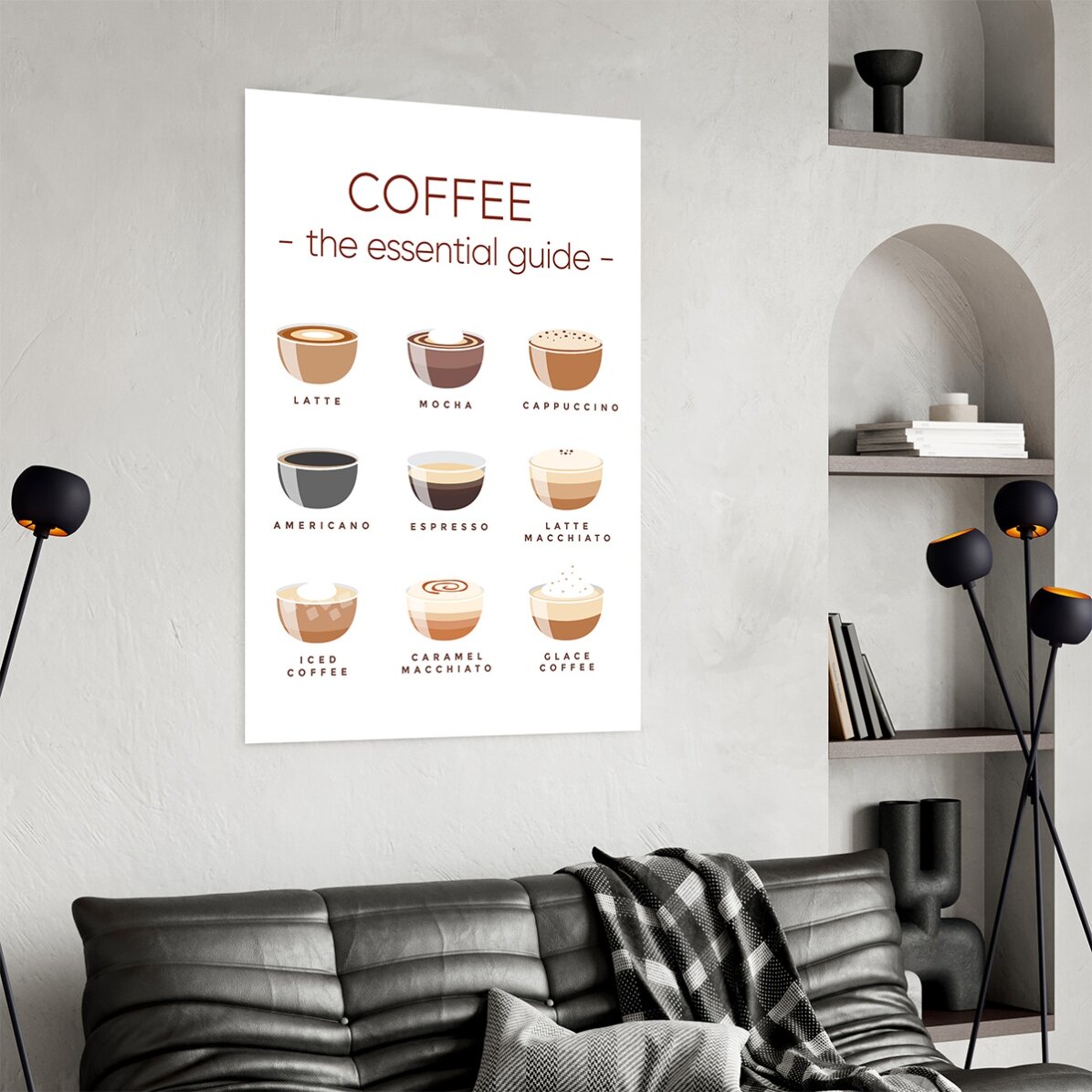 Coffee Menu Poster - Essential Guide