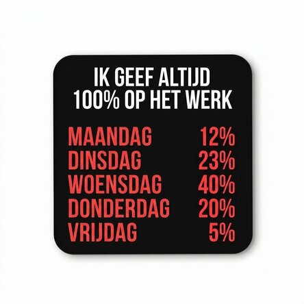Gepersonaliseerde onderzetter met tekst - 100%