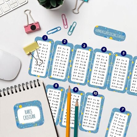 Set van 12 stickers (zelfklevende etiketten) met gepersonaliseerde tekst en de tafel van vermenigvul