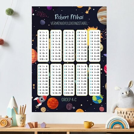 Gepersonaliseerde poster met naam en de tafel van vermenigvuldiging - Planeten