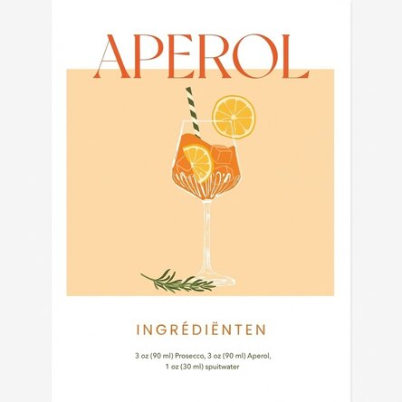 Aperol-poster
