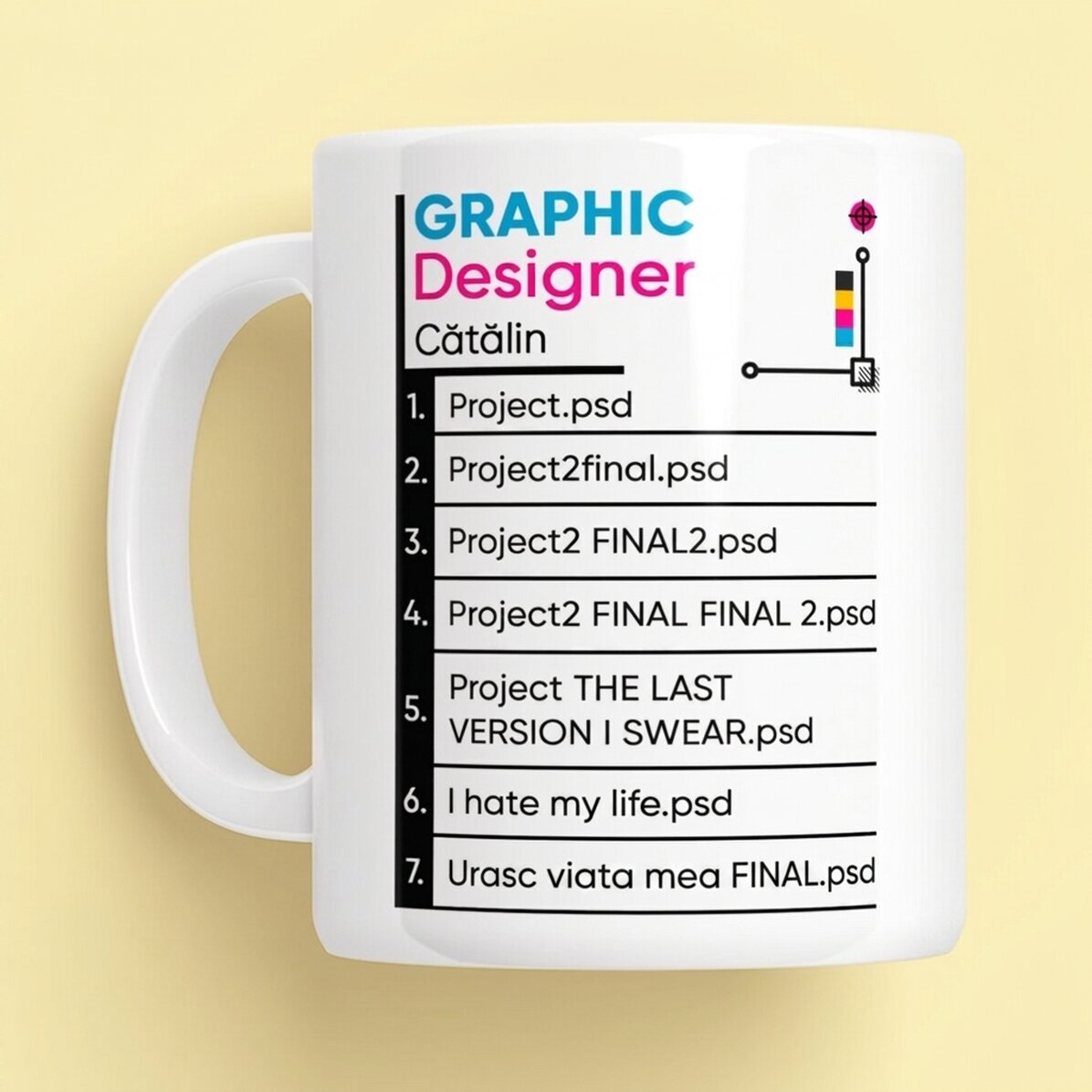 Gepersonaliseerde mok met tekst - Grafisch ontwerper