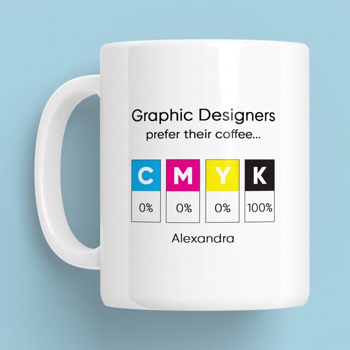 Gepersonaliseerde mok met boodschap - Grafisch ontwerper