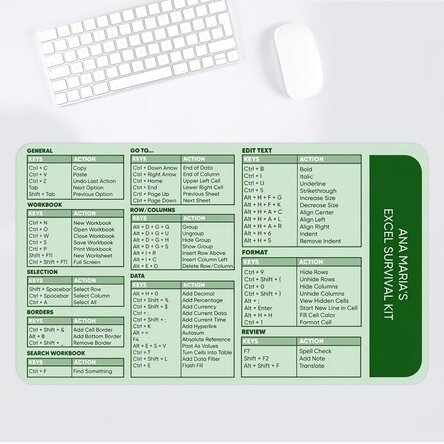 Gepersonaliseerde XXL-muismat met tekst - Excel-sneltoetsen