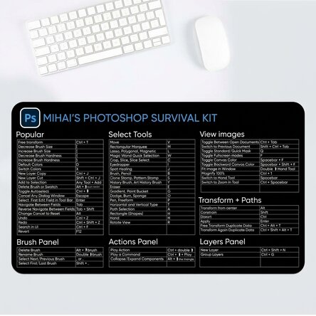Customised XXL mouse pad with text - Photoshop Shortcuts